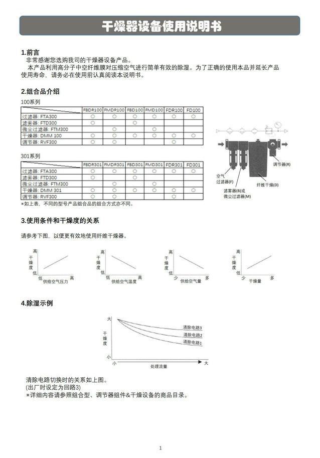 干燥器设备使用说明书