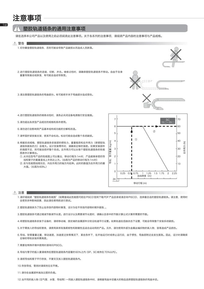 塑胶轨道链条系列注意事项